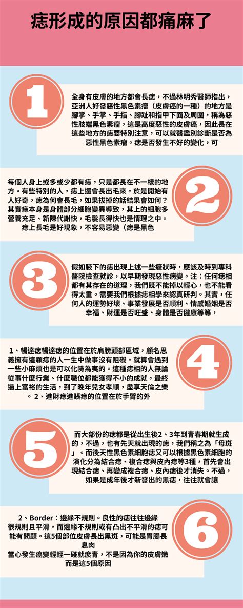 身上有痣|痣形成的原因？痣長毛、痣變多變大是痣病變？5招判別